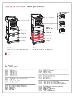 Preview for 7 page of Lexmark XM7155 Brochure & Specs