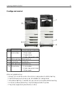 Preview for 14 page of Lexmark XM7355 User Manual