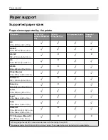 Preview for 38 page of Lexmark XM7355 User Manual