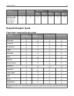 Preview for 41 page of Lexmark XM7355 User Manual