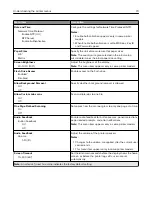 Preview for 70 page of Lexmark XM7355 User Manual