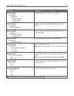 Preview for 74 page of Lexmark XM7355 User Manual