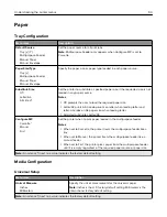 Preview for 90 page of Lexmark XM7355 User Manual