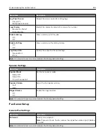 Preview for 105 page of Lexmark XM7355 User Manual