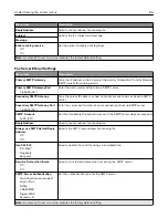 Preview for 106 page of Lexmark XM7355 User Manual