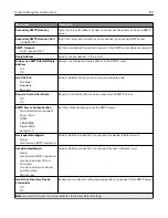 Preview for 109 page of Lexmark XM7355 User Manual