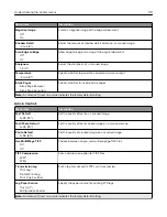 Preview for 119 page of Lexmark XM7355 User Manual