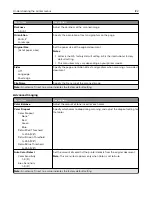 Preview for 122 page of Lexmark XM7355 User Manual