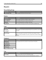 Preview for 146 page of Lexmark XM7355 User Manual