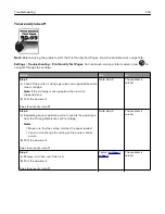 Preview for 234 page of Lexmark XM7355 User Manual