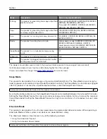 Preview for 286 page of Lexmark XM7355 User Manual