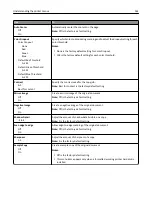 Preview for 161 page of Lexmark XM9100 Series User Manual