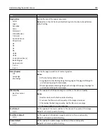 Preview for 180 page of Lexmark XM9100 Series User Manual