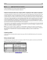 Preview for 337 page of Lexmark XM9100 Series User Manual