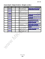 Preview for 20 page of Lexmark XM91x5 Service Manual