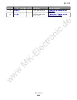 Preview for 54 page of Lexmark XM91x5 Service Manual