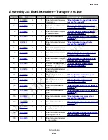 Preview for 80 page of Lexmark XM91x5 Service Manual