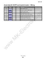 Preview for 89 page of Lexmark XM91x5 Service Manual