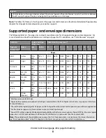 Предварительный просмотр 8 страницы Lexmark Xs463de - Mono Laser Mfp P/C/S 40Ppm 1200X Reference