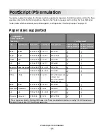 Предварительный просмотр 11 страницы Lexmark Xs463de - Mono Laser Mfp P/C/S 40Ppm 1200X Reference