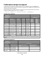 Предварительный просмотр 14 страницы Lexmark Xs463de - Mono Laser Mfp P/C/S 40Ppm 1200X Reference