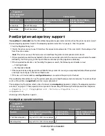 Preview for 15 page of Lexmark Xs463de - Mono Laser Mfp P/C/S 40Ppm 1200X Reference