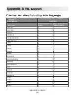 Preview for 31 page of Lexmark Xs463de - Mono Laser Mfp P/C/S 40Ppm 1200X Reference