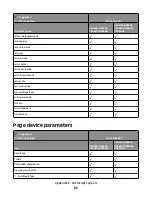 Предварительный просмотр 82 страницы Lexmark Xs463de - Mono Laser Mfp P/C/S 40Ppm 1200X Reference