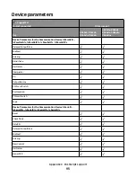 Предварительный просмотр 93 страницы Lexmark Xs463de - Mono Laser Mfp P/C/S 40Ppm 1200X Reference