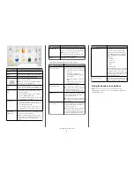 Preview for 2 page of Lexmark XS795dte Quick Reference