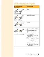 Предварительный просмотр 7 страницы Lexmark Z11 Color Jetprinter User Manual