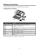 Предварительный просмотр 11 страницы Lexmark Z1300 - Single Function Color Inkjet Printer User Manual