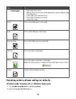 Предварительный просмотр 18 страницы Lexmark Z1300 - Single Function Color Inkjet Printer User Manual