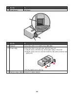 Предварительный просмотр 23 страницы Lexmark Z1400 Getting Started