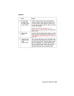 Preview for 21 page of Lexmark Z51 Color Jetprinter Service Manual