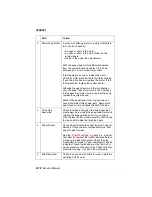 Preview for 24 page of Lexmark Z51 Color Jetprinter Service Manual