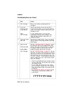 Preview for 26 page of Lexmark Z51 Color Jetprinter Service Manual