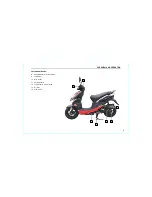 Preview for 9 page of Lexmoto Echo 50 E4 Owner'S Manual