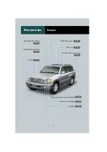 Предварительный просмотр 6 страницы Lexus 2006 lx 470 Owner'S Manual