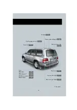 Предварительный просмотр 7 страницы Lexus 2006 lx 470 Owner'S Manual