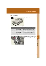 Предварительный просмотр 367 страницы Lexus 2006 lx 470 Owner'S Manual