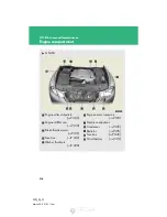 Предварительный просмотр 401 страницы Lexus 2008 GS460 Service Manual