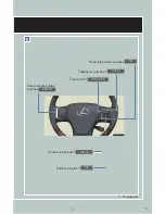 Preview for 6 page of Lexus 2011 RX350 Owner'S Manual