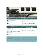 Preview for 13 page of Lexus 2011 RX350 Owner'S Manual