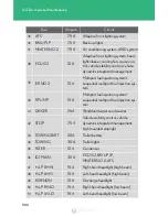 Preview for 574 page of Lexus 2011 RX350 Owner'S Manual