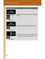 Preview for 617 page of Lexus 2011 RX350 Owner'S Manual