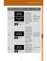 Preview for 626 page of Lexus 2011 RX350 Owner'S Manual