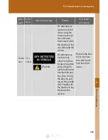 Preview for 628 page of Lexus 2011 RX350 Owner'S Manual