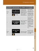 Preview for 630 page of Lexus 2011 RX350 Owner'S Manual