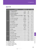 Preview for 675 page of Lexus 2011 RX350 Owner'S Manual